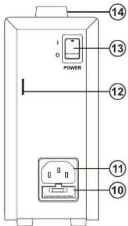 VOLTCRAFT TOPS3363 - Omvang van de levering - 2
