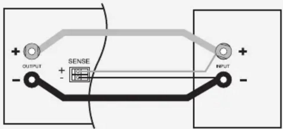 VOLTCRAFT DPPS3230 - Aucune tension ne doit etre mise sur les contacts 4 et 5. - 2