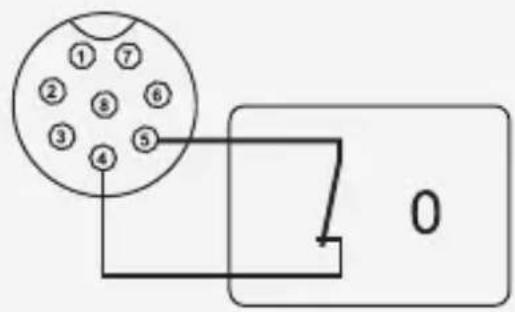 VOLTCRAFT DPPS3230 - d) Remote-control output (on/off) - 2