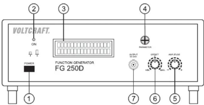 VOLTCRAFT FG 250D - Éléments de commande - 1