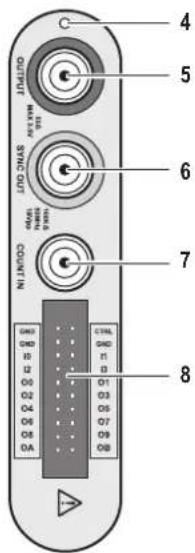 VOLTCRAFT DDS3025 USB - Contenu d'emballage - 2