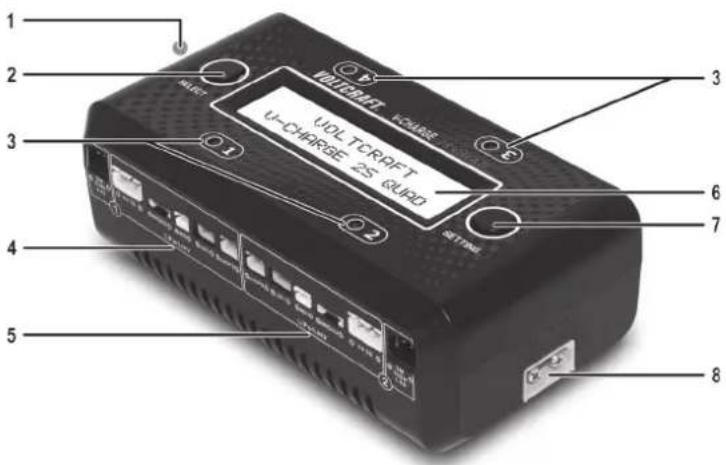 1 2 3 4 5 6 7 8 VOLTCRPFT U-CHARGE 25 QIUD SETDM VOLTCRPT VOLTCRPFT V-CHARGE 25 QIUD