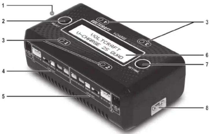 VOLTCRAFT VCharge 2S - Bedienelemente - 1