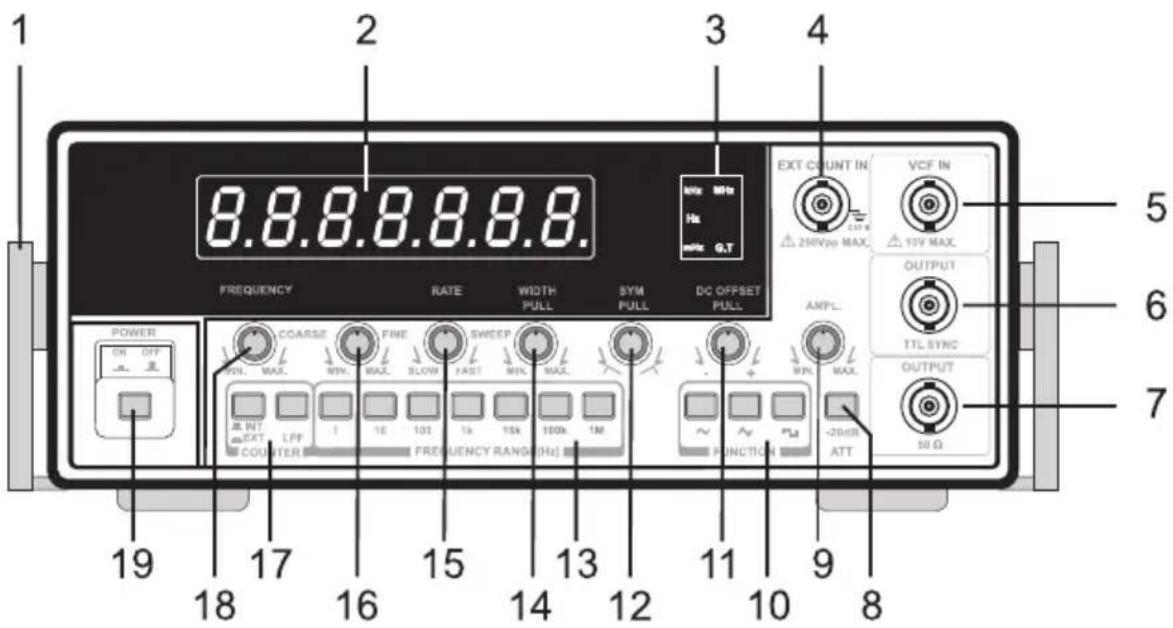 VOLTCRAFT FG 8210 - Bei technischen Fragen wenden Sie sich bitte an: - 1
