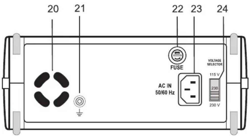 VOLTCRAFT FG 8210 - Bei technischen Fragen wenden Sie sich bitte an: - 2