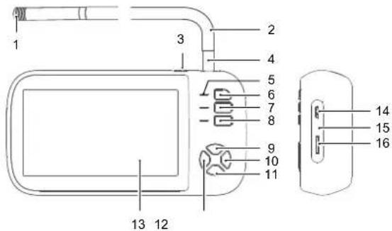 VOLTCRAFT BS701SE - Aangesloten apparaten - 1