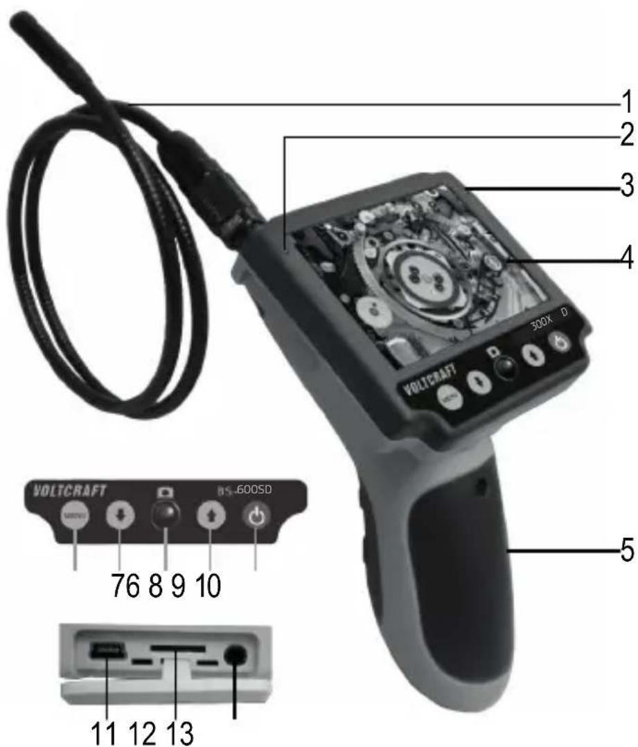 VOLTCRAFT BS600SD - BEDIENELEMENTE - 1