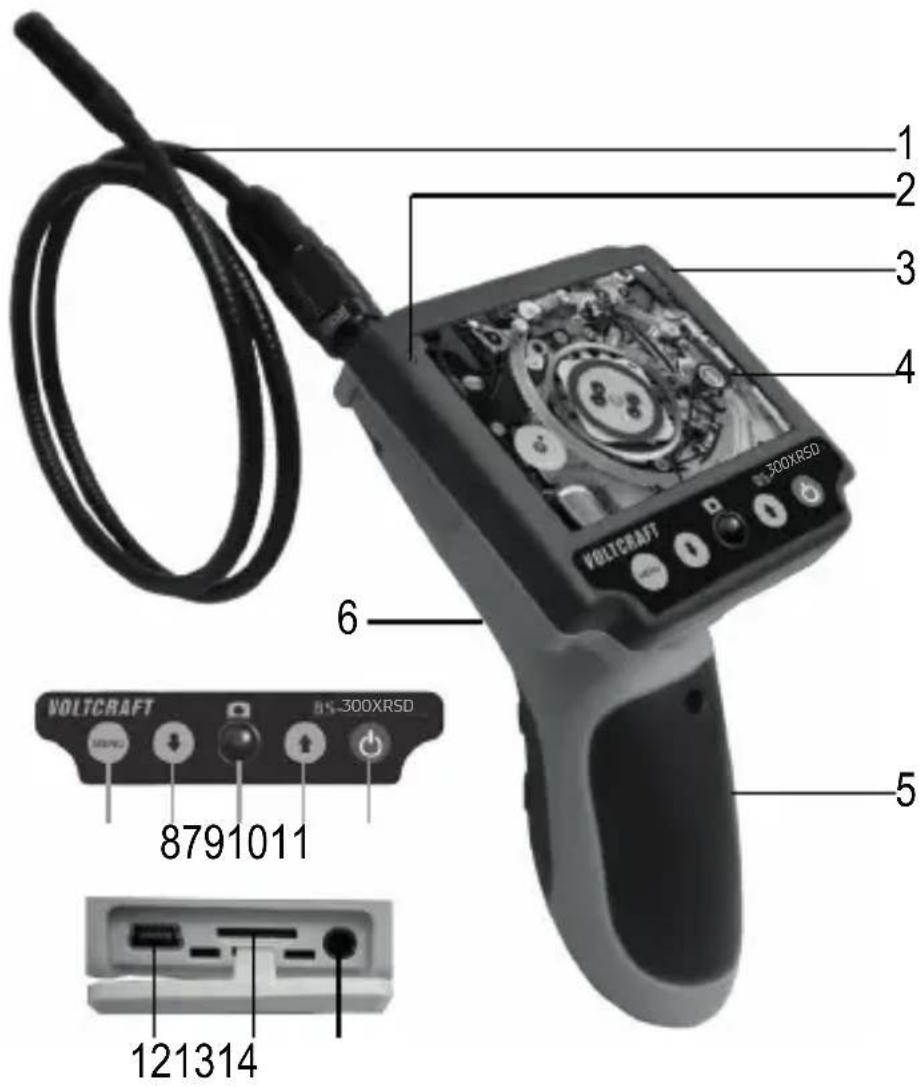 VOLTCRAFT BS300XRSD - Éléments de fonctionnement - 1
