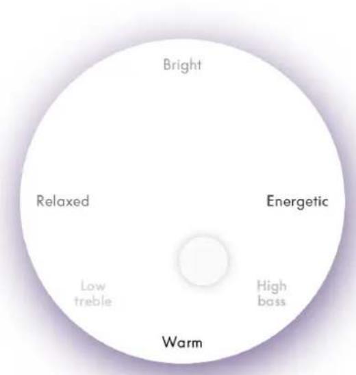 BANG & OLUFSEN BeoSound Theatre - Modes sonores - 5