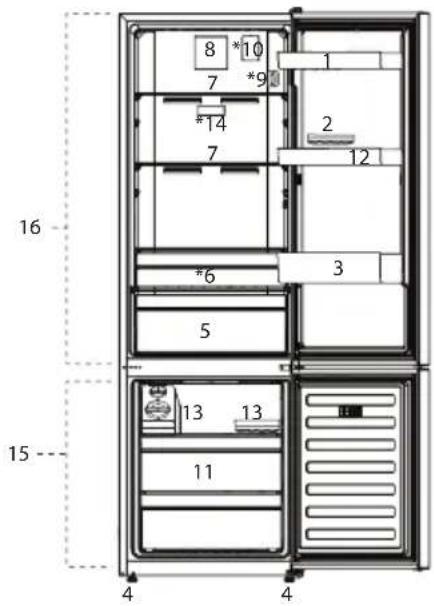 BLOMBERG BRFB1532SS - Su frigorifico - 1