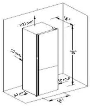 BLOMBERG BRFB1532SS - Door Open Warning (This feature is optional) - 1