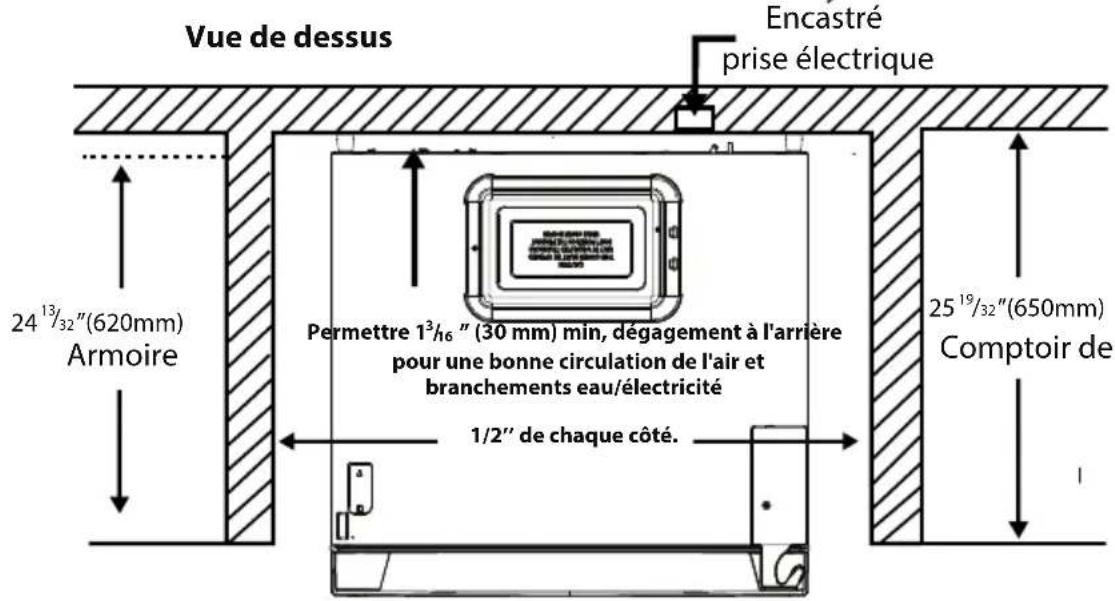 Vue de dessus Encastré prise électrique 24 13/32"(620mm) Armoire Permettre 13/16"(30 mm) min, dégagement à l'arrière pour une bonne circulation de l'air et branchements eau/électricité 1/2" de chaque côté. 25 19/32"(650mm) Comptoir de