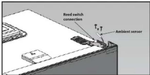 Reed switch connection Ambient sensor
