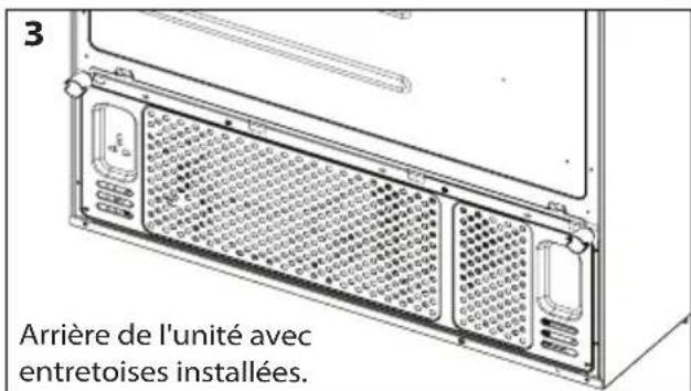 3 Arrière de l'unité avec entretoises installées.