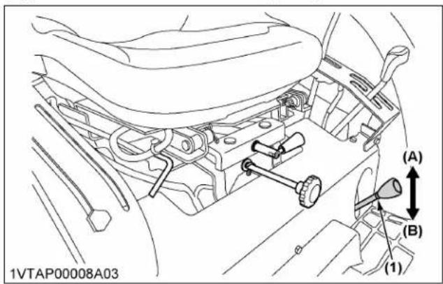 KUBOTA MX5400 - Avertissement - 1
