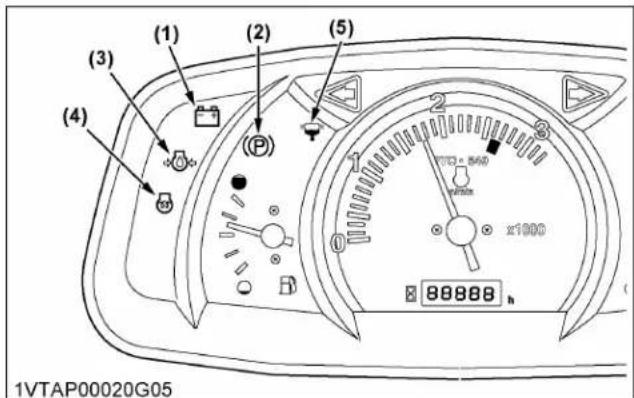 KUBOTA MX5400 - Démarrage du moteur [type à transmission manuelle] - 3