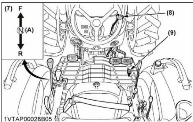 KUBOTA MX5400 - [Type à transmission manuelle] - 1