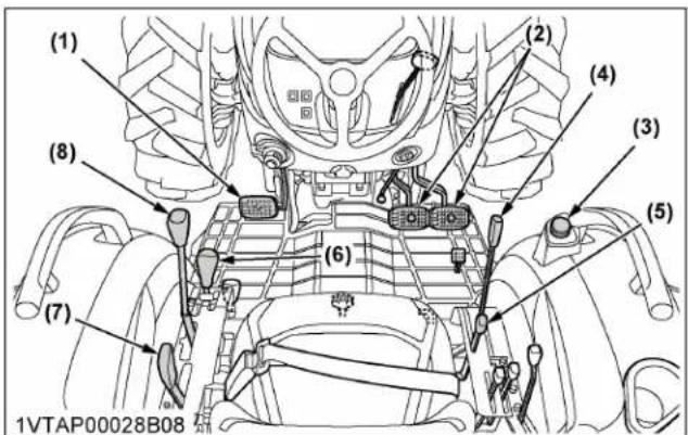 KUBOTA MX5400 - Arrêt du tracteur [type à transmission manuelle] - 1
