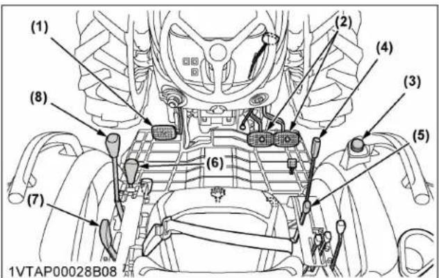 KUBOTA MX6000 - Arrêt du tracteur [type à transmission manuelle] - 1