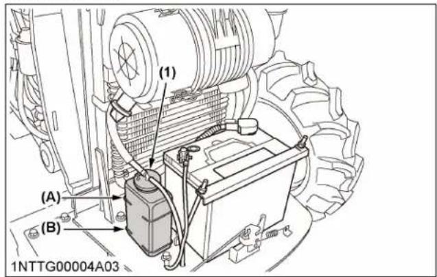 KUBOTA MX6000 - Important : - 1