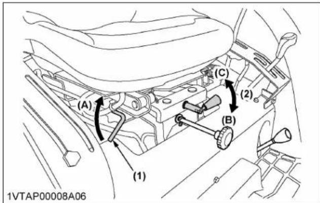 KUBOTA MX6000 - Avertissement - 1