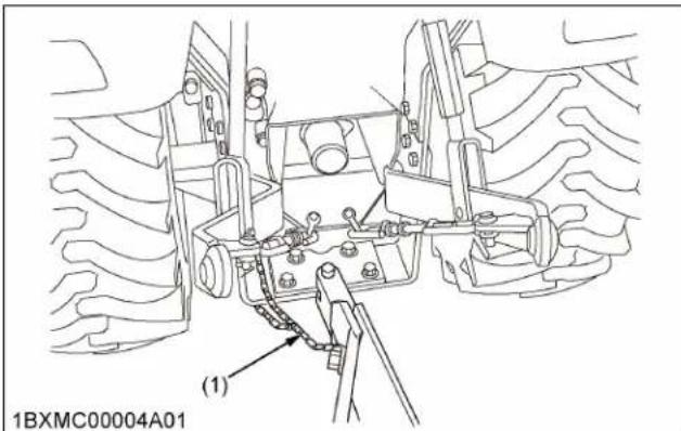KUBOTA LA340 - Conseils de sécurité - 1