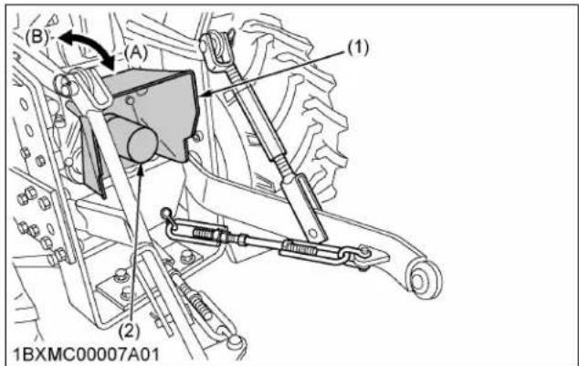 KUBOTA LA340 - Important : - 1