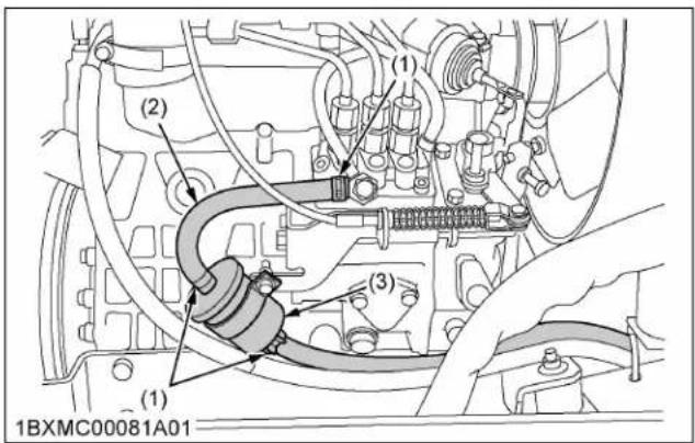 KUBOTA LA340 - Important : - 1