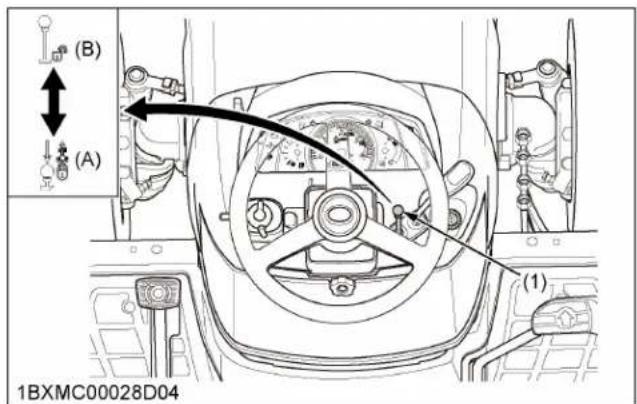 KUBOTA LA340 - Important : - 3