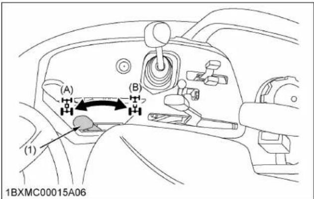 KUBOTA LA340 - Avertissement - 1