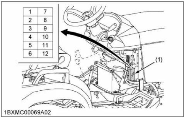 KUBOTA LA340 - Important : - 1