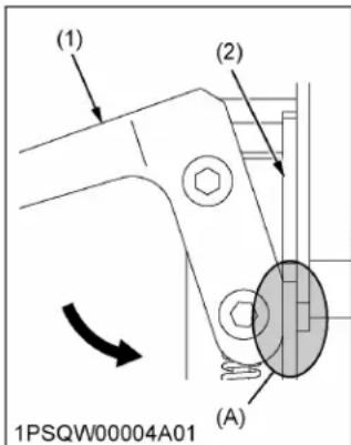 KUBOTA LA340 - Conseils de sécurité - 1