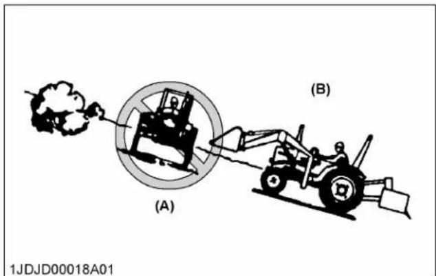 KUBOTA LA340 - Avertissement - 1