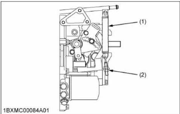 KUBOTA LA340 - Avertissement - 1