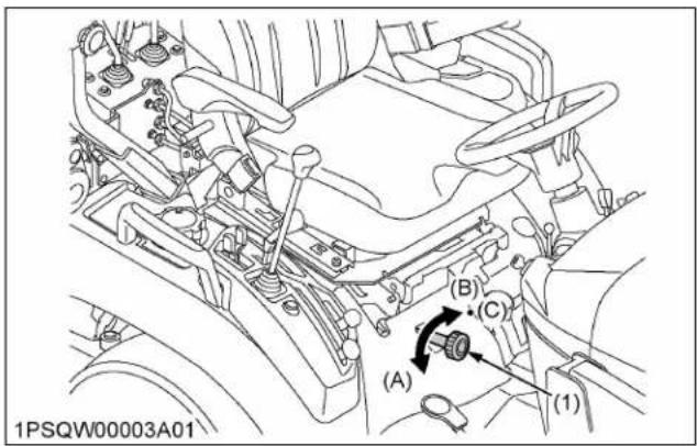 KUBOTA LA340 - Avertissement - 1