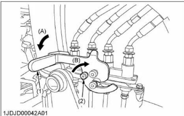 KUBOTA LA340 - Important : - 1