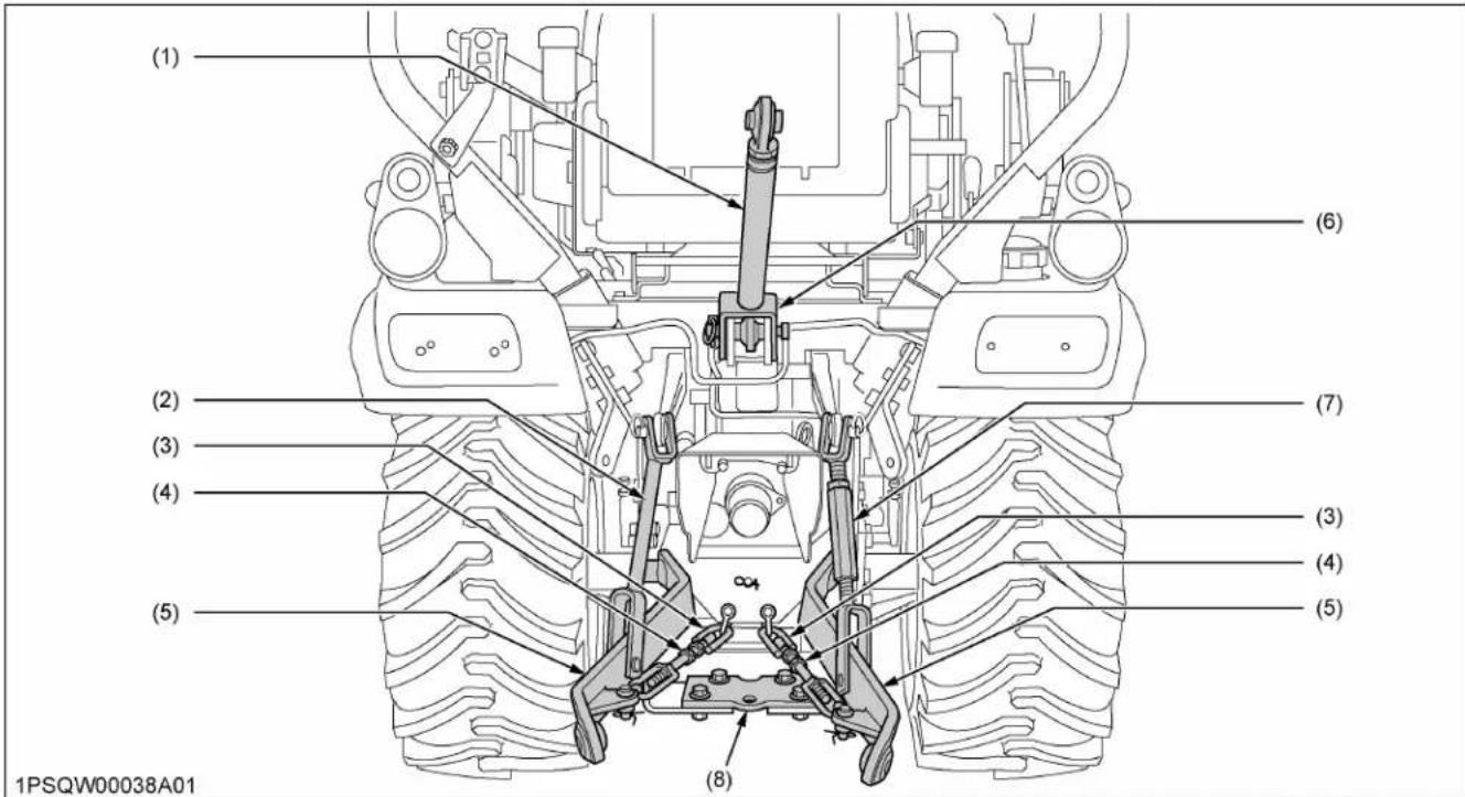 KUBOTA LA340 - VUE d'ensemble de l'attelage 3-points et de la BARRE de traction - 1