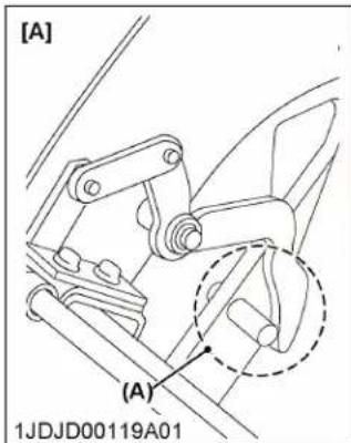KUBOTA LA340 - Effectuer l'entretien des épingles de béquille - 2