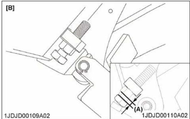 KUBOTA LA340 - Important : - 2