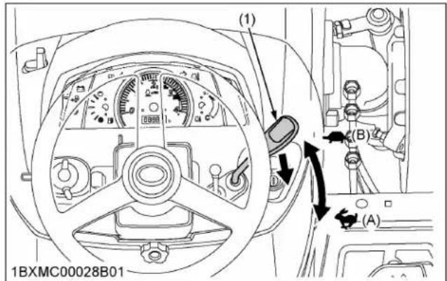 KUBOTA LA340 - Important : - 8