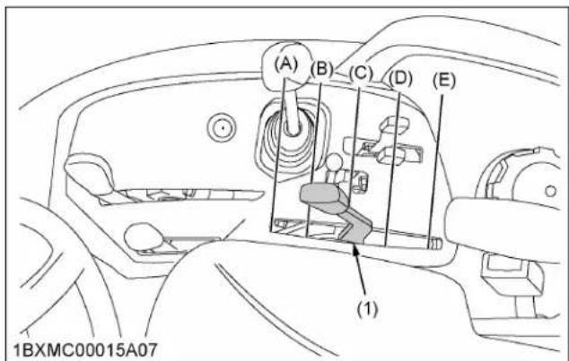 KUBOTA LA340 - Avertissement - 2