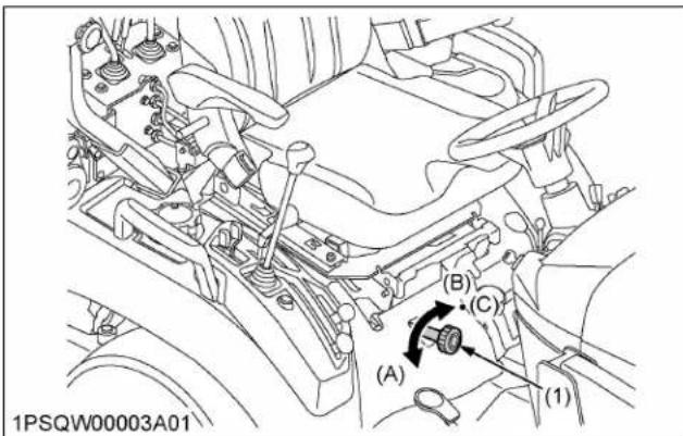 KUBOTA LA340 - Conseils de sécurité - 2