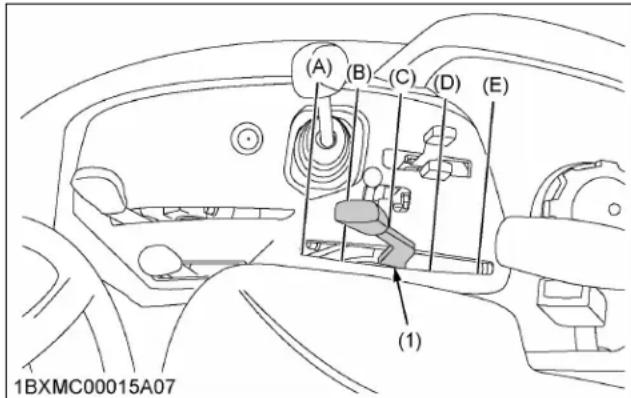 KUBOTA LA340 - Important : - 1