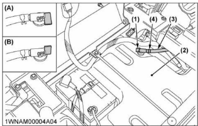 KUBOTA Z231BR48 - Important : - 1