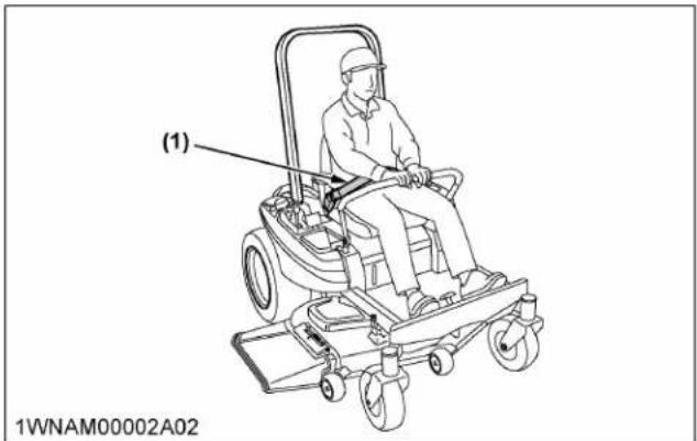 KUBOTA Z231BR48 - Avertissement - 1