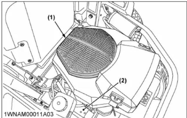 KUBOTA Z231BR48 - Important : - 1