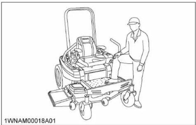 KUBOTA Z231BR48 - MONTER et descendre de la machine en toute sécurité - 1