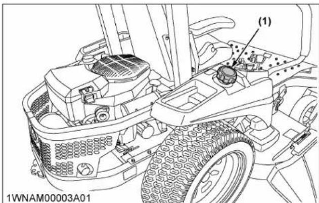 KUBOTA Z231BR48 - Conseils de sécurité - 1