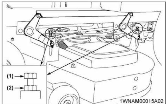KUBOTA Z231BR48 - Correction de la mise à niveau (bord à bord) - 1