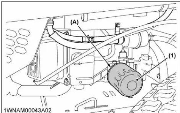 KUBOTA Z231BR48 - Avertissement - 1
